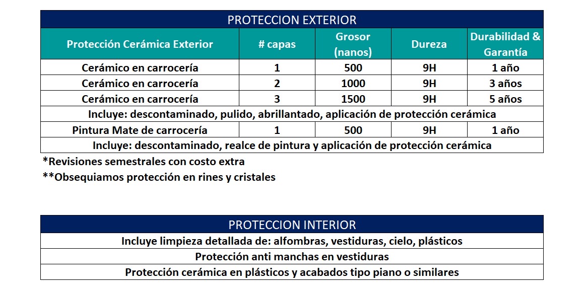 Imagen adicional